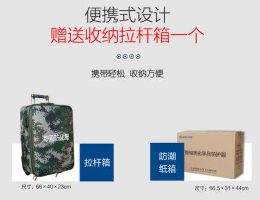 全新定制|海固全封閉防化服質(zhì)量怎么樣？