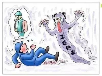 遇到顆粒物、氣體、蒸氣態(tài)等有害物質(zhì)，如何防護(hù)？