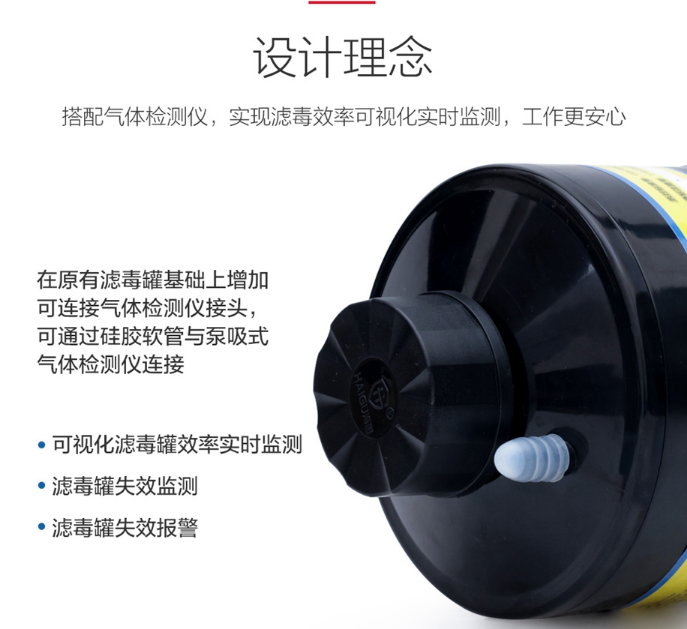 安全不容忽視，請確保防毒面具使用有效性！