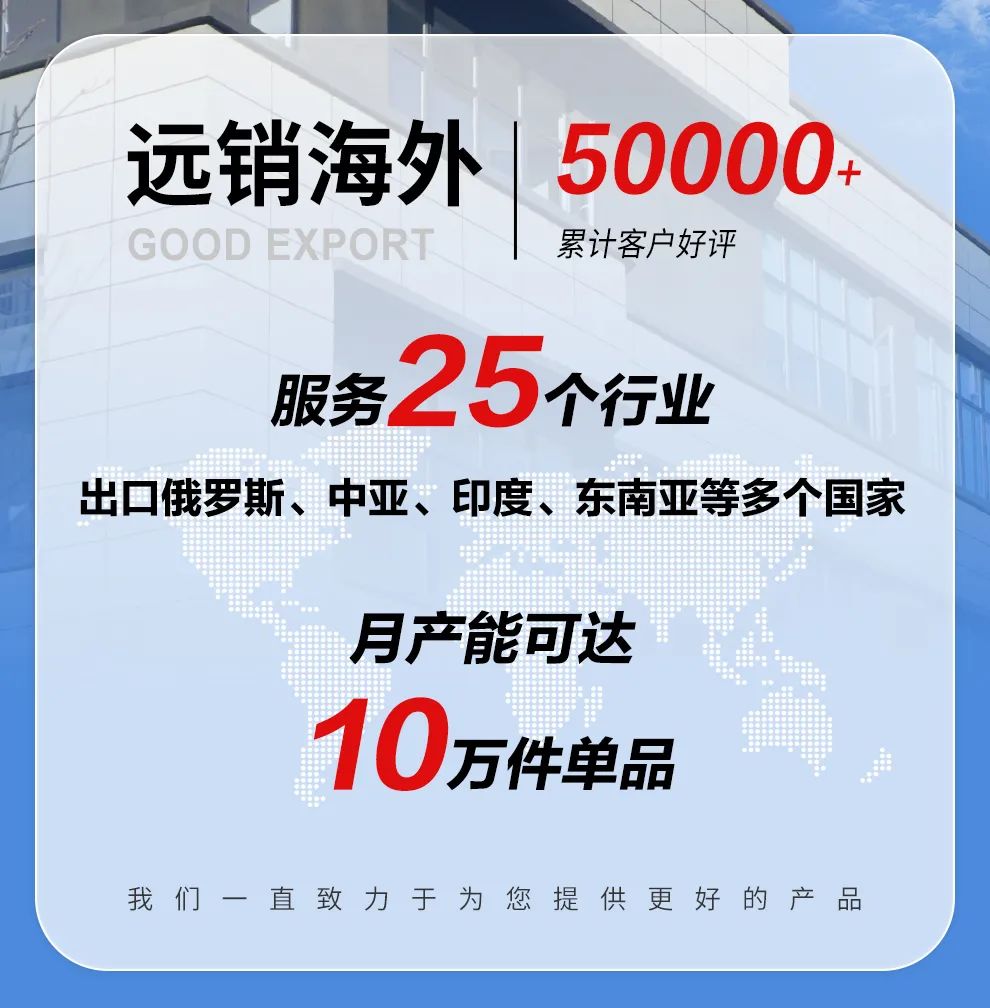 同載熱切期望，賀海固十年廠慶！
