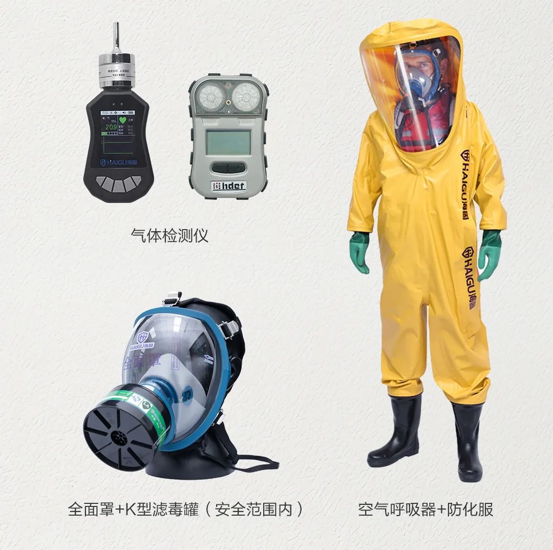 海固課堂 | 氨氣的危害與防護(hù) 海固課堂 | 氨氣的危害與防護(hù)