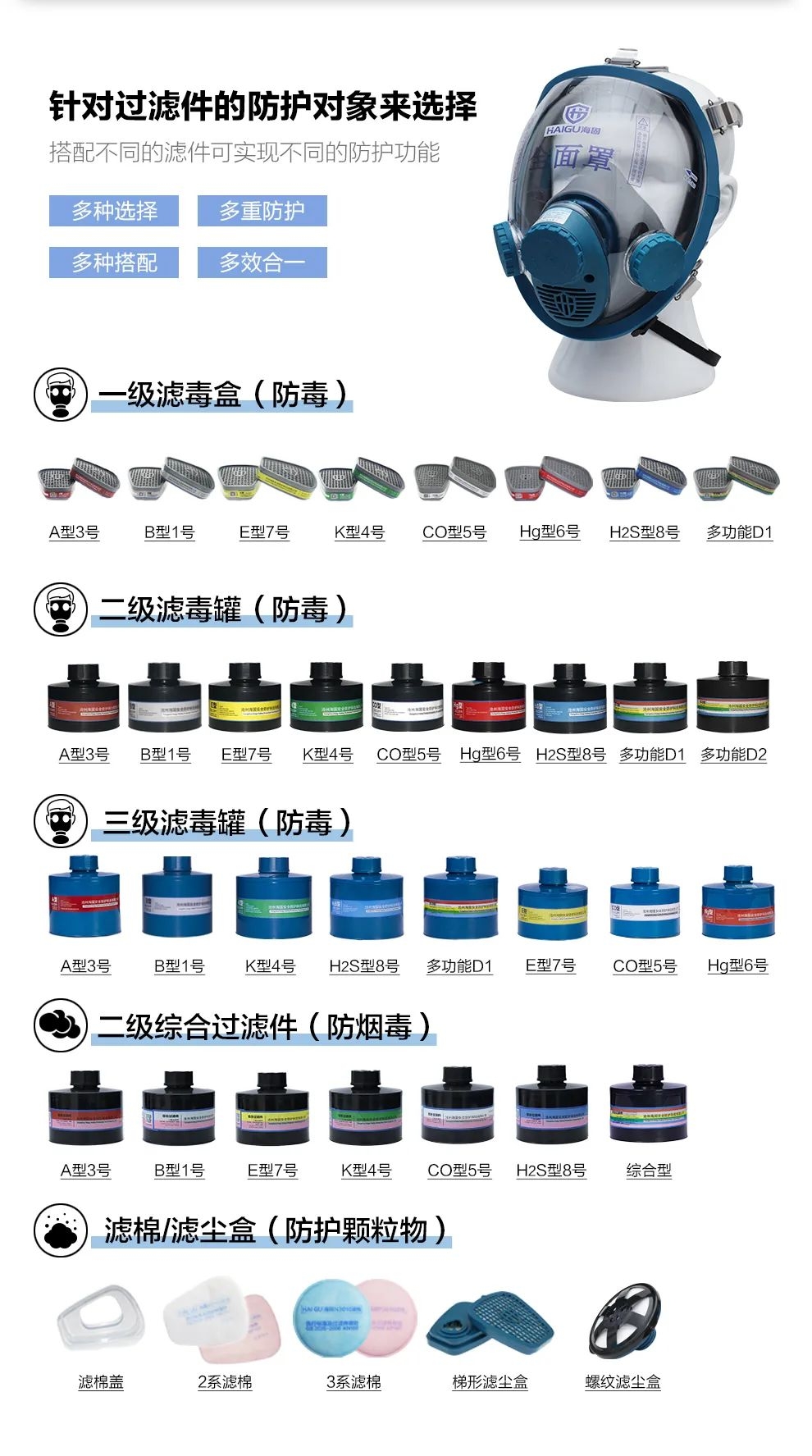 海固新品HG-800D硅膠頭網(wǎng) 新品新體驗(yàn)